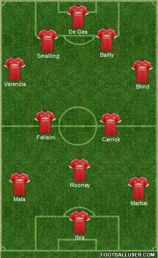 Manchester United Formation 2016