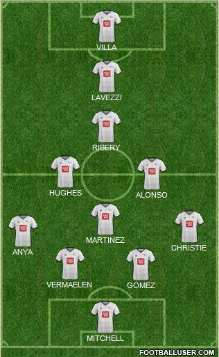 Derby County 3-4-3 football formation