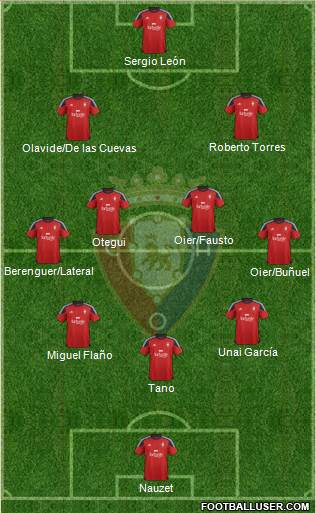 C. At. Osasuna Formation 2016