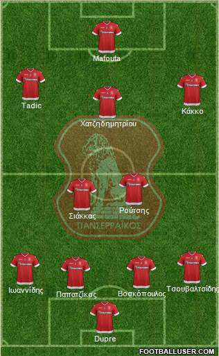 MGS Panserraikos Formation 2016