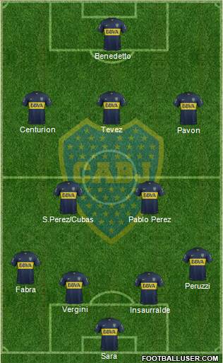 Boca Juniors Formation 2016