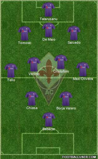 Fiorentina Formation 2016