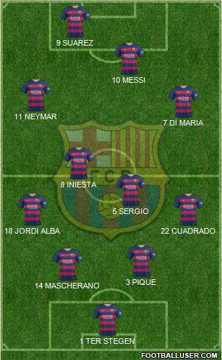 F.C. Barcelona Formation 2016