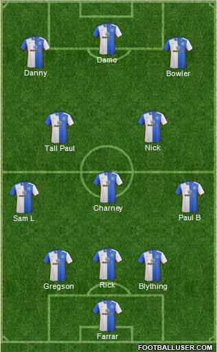 Blackburn Rovers Formation 2016