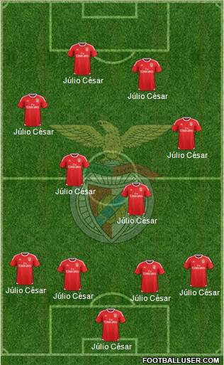 Sport Lisboa e Benfica - SAD Formation 2016
