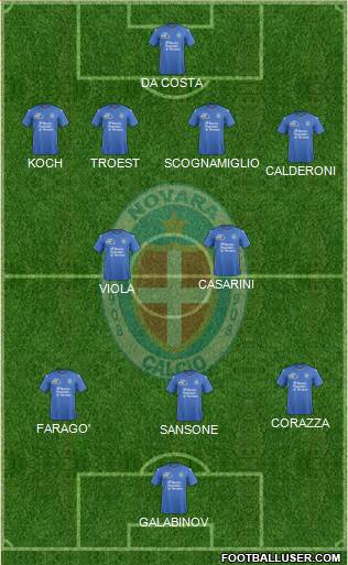 Novara Formation 2016