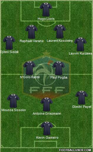 France Formation 2016