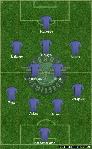 Adana Demirspor Formation 2016