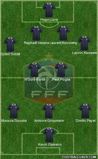 France Formation 2016