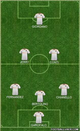 Houston Dynamo Formation 2016