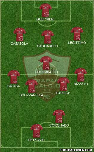 Trapani 3-5-2 football formation