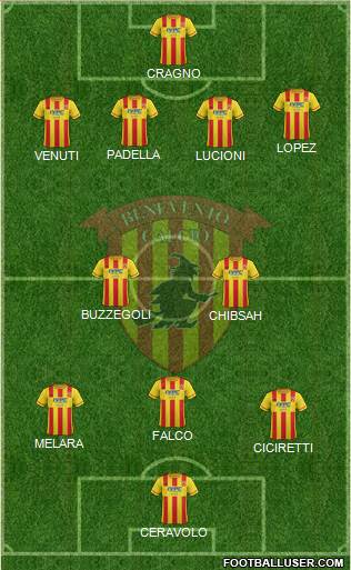 Benevento Formation 2016