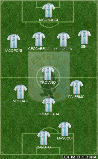 Virtus Entella Formation 2016