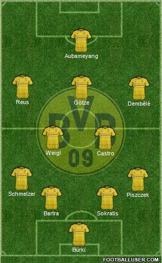 Borussia Dortmund Formation 2016