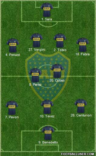 Boca Juniors Formation 2016