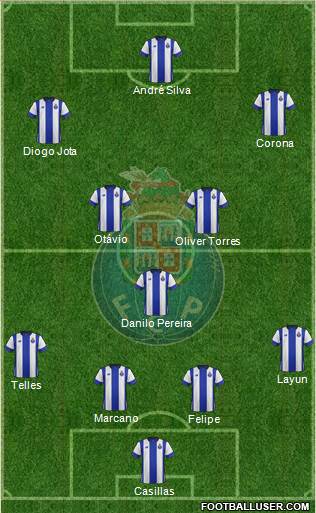 Futebol Clube do Porto - SAD Formation 2016