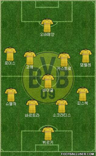Borussia Dortmund Formation 2016