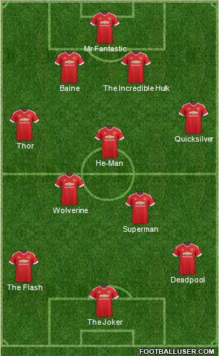 Manchester United Formation 2016