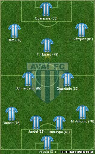 Avaí FC Formation 2016