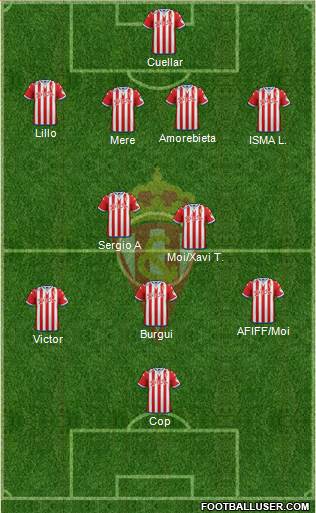 Real Sporting S.A.D. Formation 2016