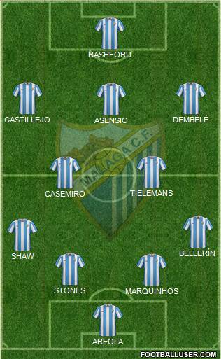 Málaga C.F., S.A.D. Formation 2016