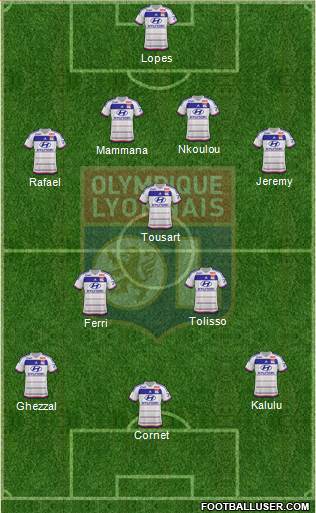 Olympique Lyonnais Formation 2016