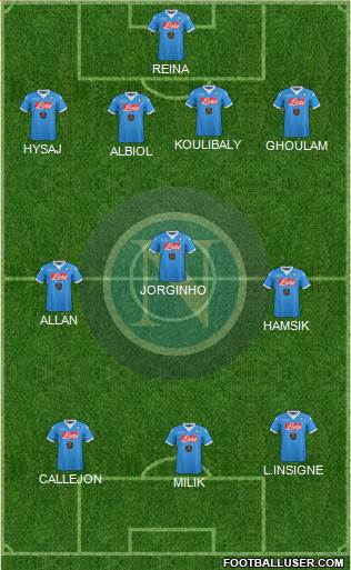 Napoli Formation 2016