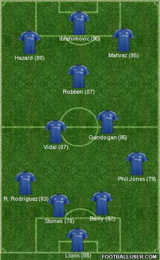 Chelsea Formation 2016