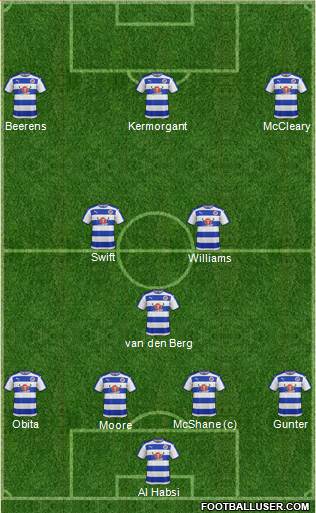 Reading Formation 2016