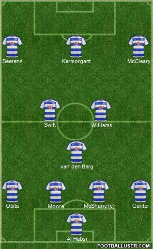 Reading 4-3-3 football formation