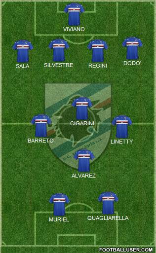 Sampdoria Formation 2016