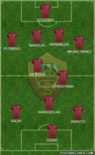 AS Roma Formation 2016