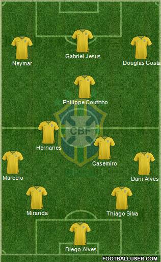 Brazil Formation 2016