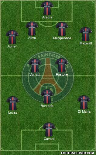 Paris Saint-Germain Formation 2016