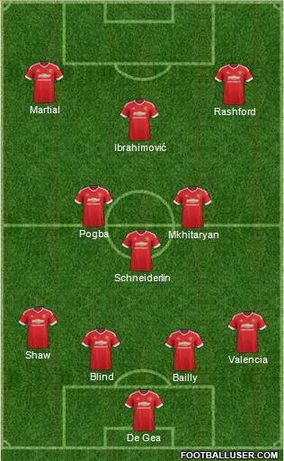Manchester United Formation 2016