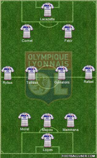 Olympique Lyonnais Formation 2016