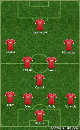 Manchester United Formation 2016