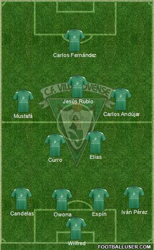 C.F. Villanovense Formation 2016