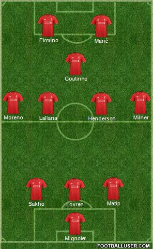 Liverpool Formation 2016