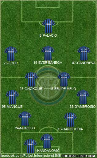 F.C. Internazionale Formation 2016