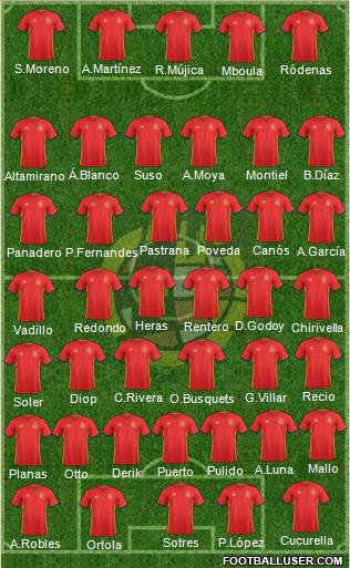 Spain Formation 2016