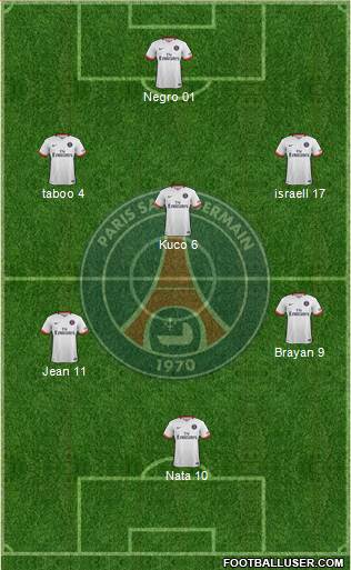Paris Saint-Germain Formation 2016
