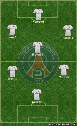 Paris Saint-Germain Formation 2016