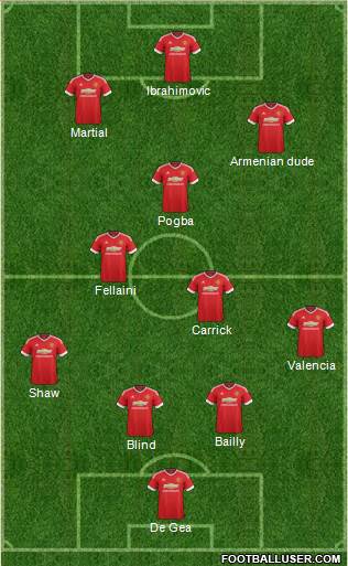 Manchester United Formation 2016