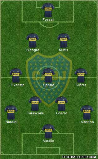 Boca Juniors Formation 2016