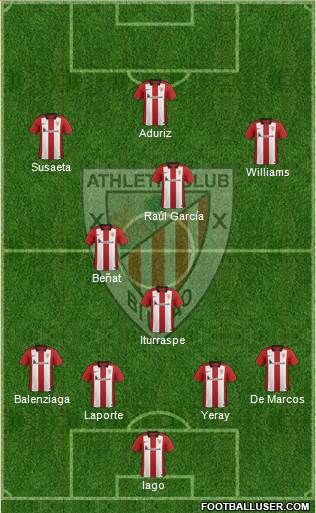 Athletic Club Formation 2016