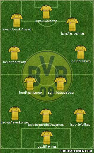 Borussia Dortmund Formation 2016