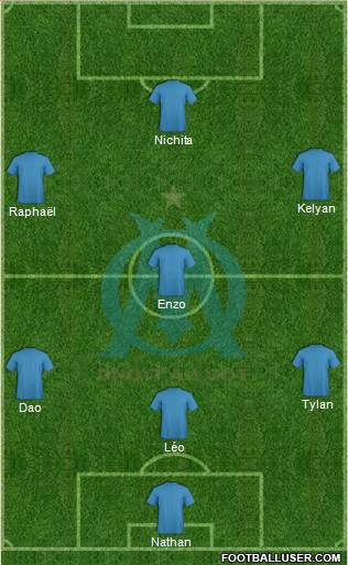 Olympique de Marseille Formation 2016