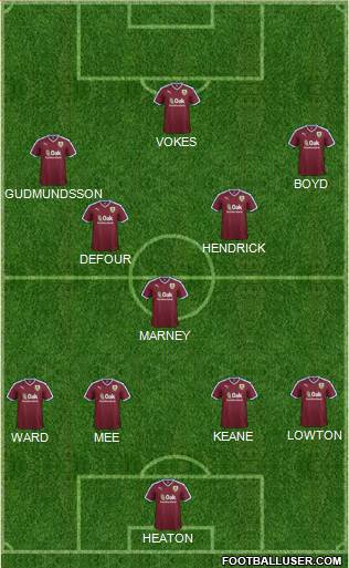 Burnley Formation 2016