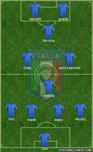 Italy Formation 2016
